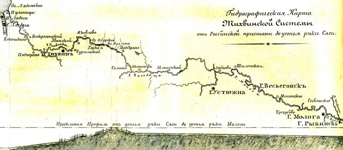 Гидрографическая карта Тихвинской системы. Гидрографическая карта Тихвинской системы.jpg